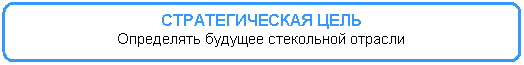 ����������� �������������: �������������� ����
���������� ������� ���������� �������
