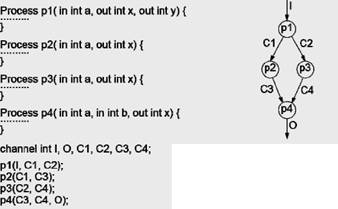 C:\Documents and Settings\Jexus\Desktop\ris1.TIF