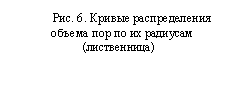 �������: 