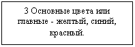 �������: