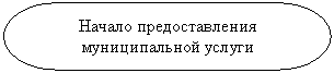 ����-�����: ���� ����������: ������ �������������� ������������� ������