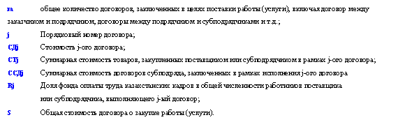 �������: