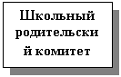 �������: �������� ������������ �������