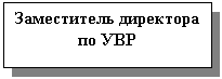 �������: ����������� ��������� �� ���