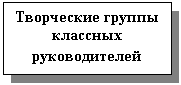 �������: ���������� ������ <a title=
