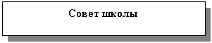 �������: ����� �����