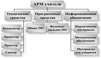 http://vio.uchim.info/Vio_96/cd_site/article_img/sh3.gif