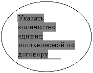 ����: ������� ���������� ������ ������������ �� �������� ��������� 2 ��������� R1-Ri