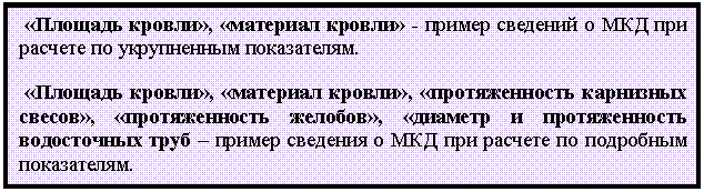�������: �������� <a title=