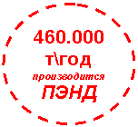 ����: 460.000 �\���
������������
����

