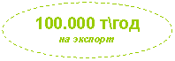 ����: 100.000 �\���
�� �������
