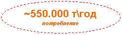 ����: ~550.000 �\���
�����������
