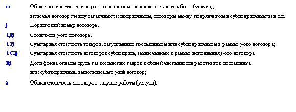 �������: