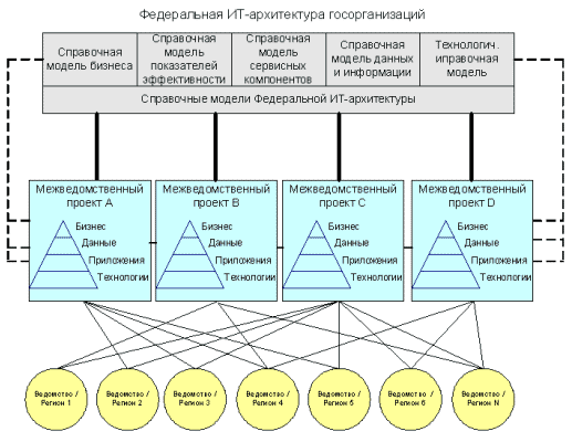 integration_21.gif