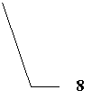 ������� 3 (��� �������): 8