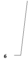 ������� 3 (��� �������): 6