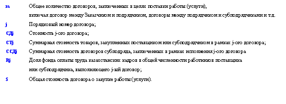 �������: