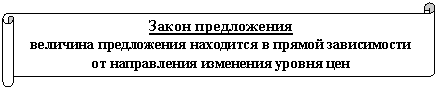 �������������� ������: ����� �����������
�������� ����������� ��������� � ������ ����������� �� ����������� ��������� ������ ���
