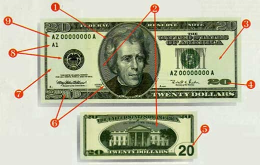 http://benefit.by/img/article/forarticleimg/usd.jpg