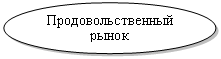 ����: ����������������� �����