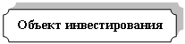 ��������: ������ ��������������