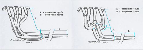 ��������: http://*****/image/hard/ris7.gif