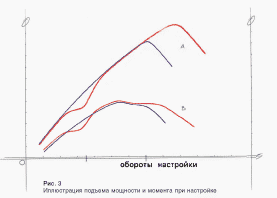 ��������: http://*****/image/hard/ris10.gif