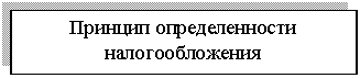 Подпись: Принцип определенности налогообложения