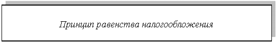 Подпись: Принцип равенства налогообложения