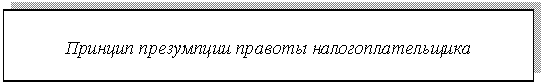 Подпись: Принцип презумпции правоты налогоплательщика