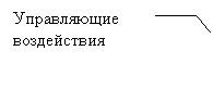 ������� 3 (��� �������): ����������� 
�����������
