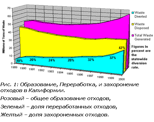 Подпись: