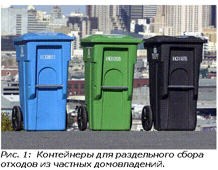 Подпись: