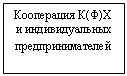 �������: