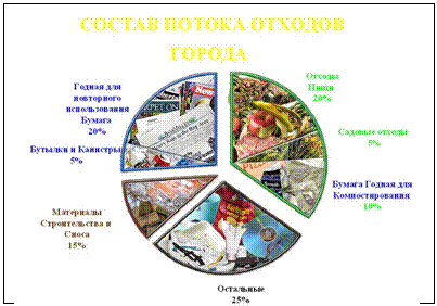 Подпись: