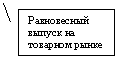 ������� 2: ����������� ������ �� �������� �����