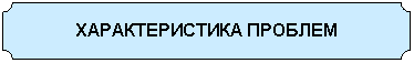 ��������: �������������� �������