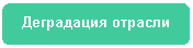 ����������� �������������: ���������� �������