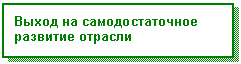 �������: ����� �� ��������������� �������� �������