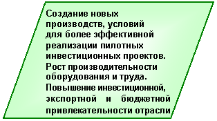 ����-�����: ������: �������� ����� �����������, �������
��� ����� �����������
���������� �������� �������������� ��������.
���� ������������������ ������������ � �����.
��������� ��������������,
���������� � ��������� ����������������� �������
