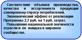 ����������� �������������: ������������ ������� ������������, �������� � ������������ ��������� <a title=