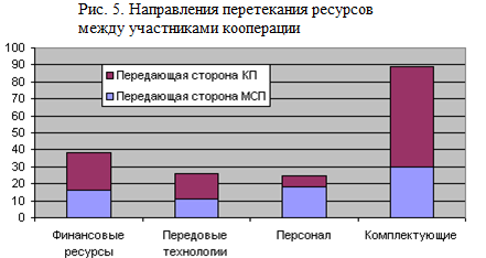 C:\Users\PK2\Desktop\Безымянный.png