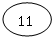 ����: 11