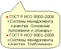 Скругленная прямоугольная выноска: • ГОСТ Р ИСО «Системы менеджмента качества. Основные положения и словарь»
• ГОСТ Р ИСО «Системы менеджмента качества. Требования»