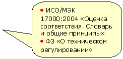 Скругленная прямоугольная выноска: • ИСО/МЭК 17000:2004 «Оценка соответствия. Сло-варь и общие прин-ципы»
• ФЗ «О техническом регулировании»