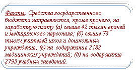 ������� ������� ������: �����: �������� ���������������� ������� ������������, ����� �������, �� ���������� ����� (�) ����� 42 ����� ������ � <a title=