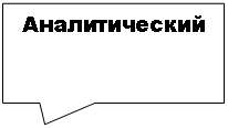 ������������� �������: �������������