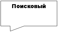 ������������� �������: ���������