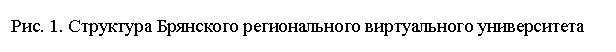 Подпись: