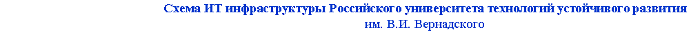 �������: